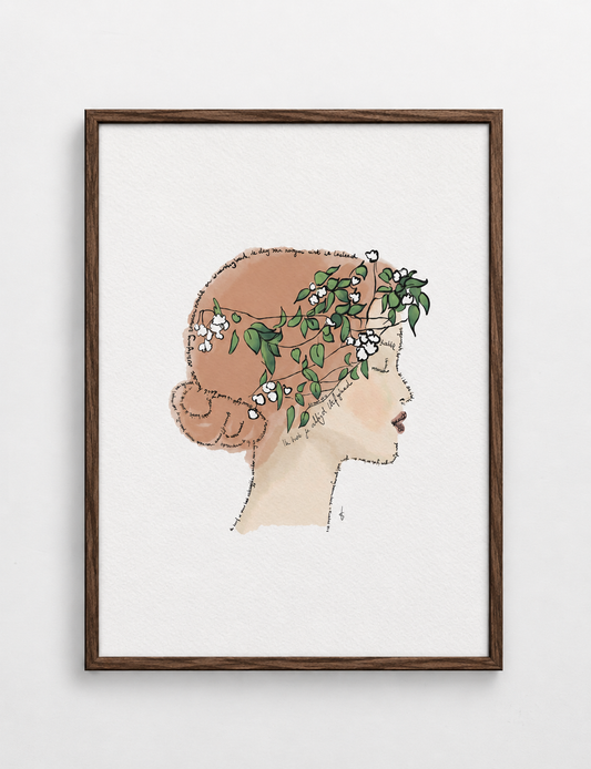 Deze christelijke poster vrouw is een illustratie waarin bijbelteksten en dagelijkse broodkruimels zijn verwerkt. Deze christelijke posters zijn verkrijgbaar in diverse vormen. Bekijk de poster bijbeltekst en poster met tekst en laat je inspireren.